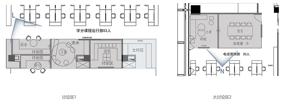 辦公室討論室裝修案例平面圖,辦公室空間設計圖片