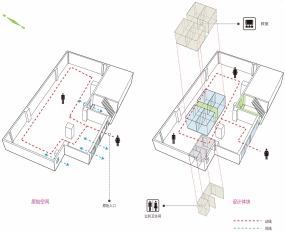 上海帕特國際藝術留學教育機構平面圖,留學機構效果圖