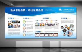 公司企業文化墻模板
