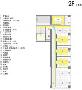 最新辦公室設計布局設計圖