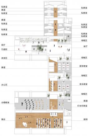 專業辦公室設計布局設計圖片