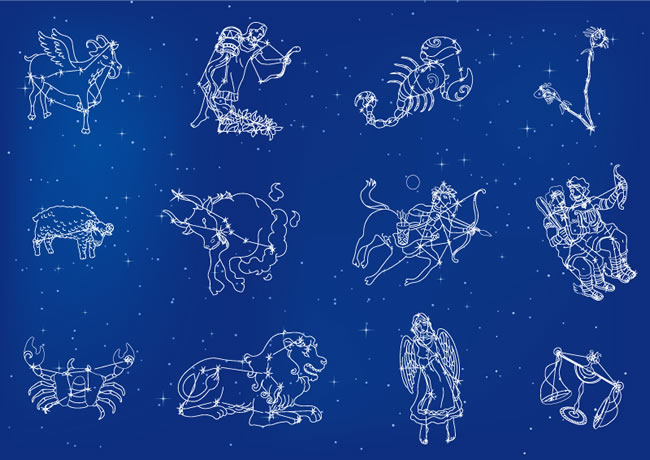 星座風水